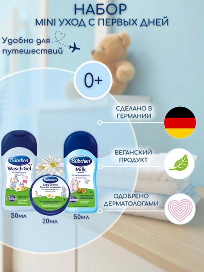 Набор Mini уход с первых дней