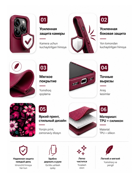 Чехлы для смартфонов Redmi Note 15 (4G)