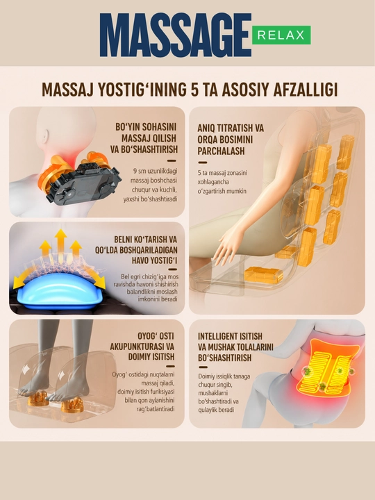 Premium massaj matras 5/1 – to‘liq tana massaji, isitish va havo yostiqchali