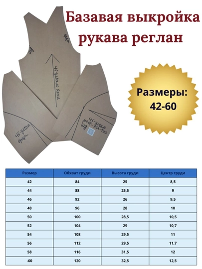 Базовая выкройка с регланным рукавом – профессиональная конструкторская разработка
