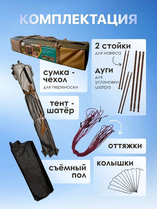 Sayyohlik chodirlari, 2-5, 5-8, 8-9, 10-12 kishilik