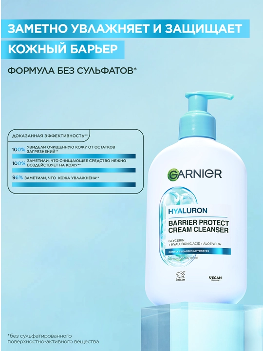 Garnier Очищающий крем  с гиалуроновой кислотой и алоэ вера, 250мл