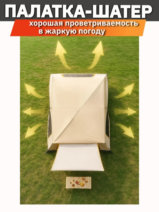 Sayyohlik chodirlari, 2-5, 5-8, 8-9, 10-12 kishilik