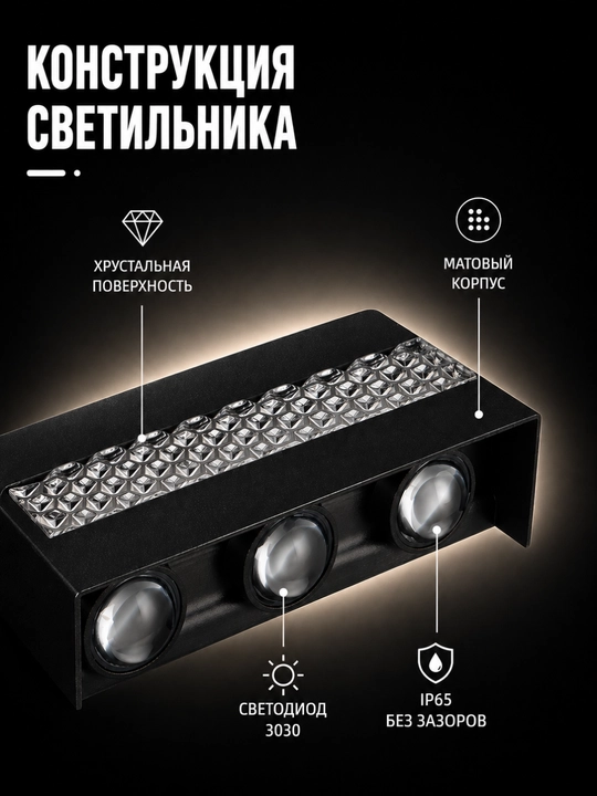 LED devor chirog‘i, tashqi IP65 suv o‘tkazmaydigan, 6W/8W/10W, rangli yoritish, ABS korpus