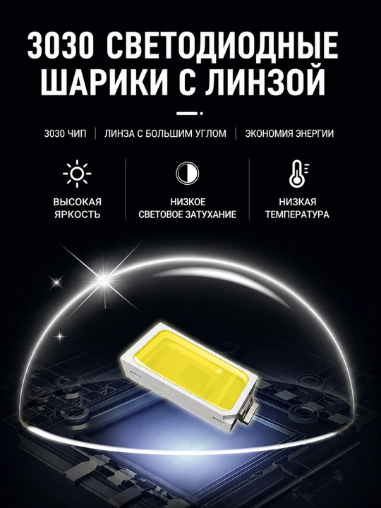 LED devor chirog‘i, tashqi IP65 suv o‘tkazmaydigan, 6W/8W/10W, rangli yoritish, ABS korpus