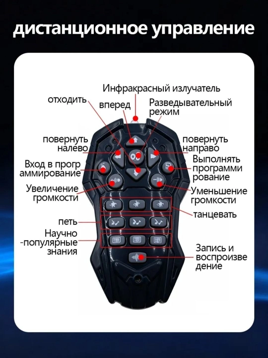 Aqilli pultli robot, gapiradigan, yuradigan, akkumulyatorli