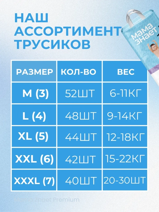 Мама Знает трусики, подгузники для детей гипоаллергенные, размеры 6, XXL 42 шт