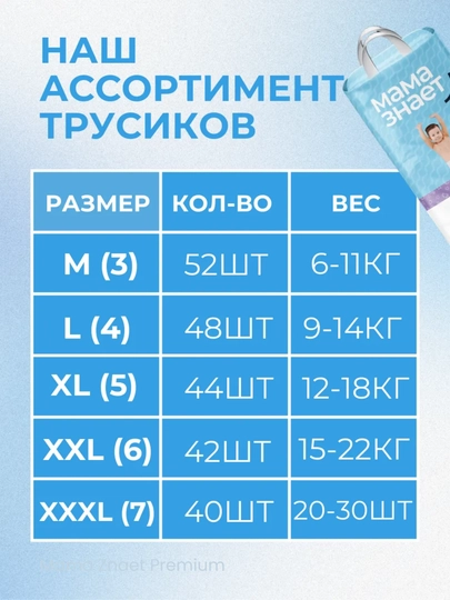 Мама Знает трусики, подгузники для детей гипоаллергенные, размеры 3, M, 52 шт