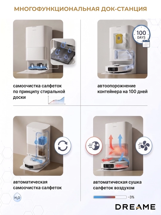 Dreame D30 Ultra: quruq/nam tozalash, 25000 Pa, 55W, 100 kunlik avtomat tushirish