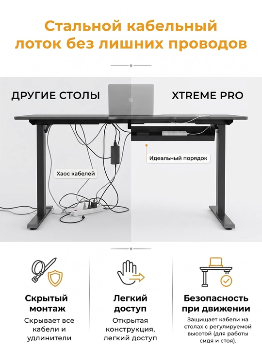 Игровой компьютерный стол AndaSeat Xtreme Pro с электрорегулировкой высоты, 160х73-117см