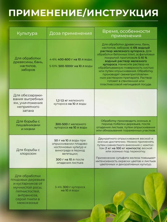 Temir kuporosi, kuzgi o'g'it, fungitsid, kasallik va zararkunandalardan himoya, 200 g