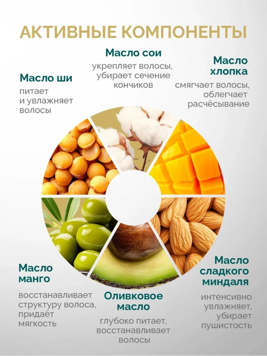 Шампунь для волос, роскошный уход 7 масел красоты, питательный, без утяжеления , 500 мл