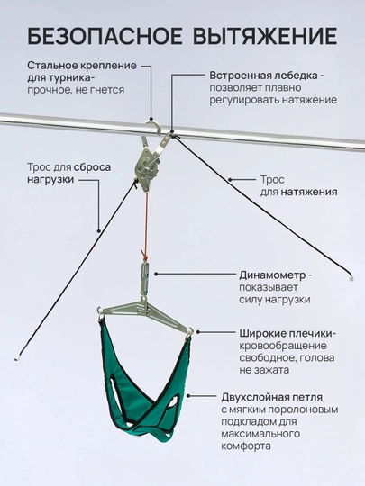 Glisson ilgagi