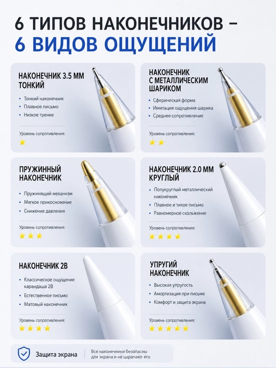 Сменные наконечники для Apple Pencil 1/2/USB-C/PRO (6 штук), наконечник стилуса, стилус