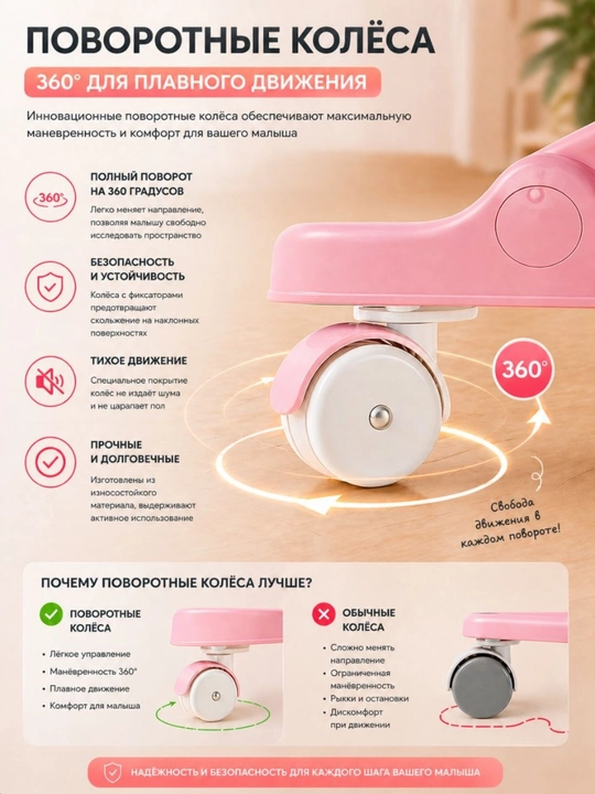 Детские ходунки для первых шагов, регулируемая высота, колёса 360°