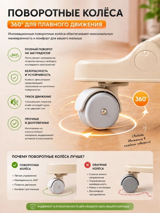 Детские ходунки для первых шагов, регулируемая высота, колёса 360°