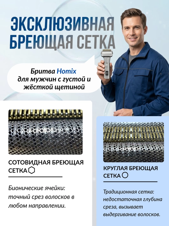 Homix elektr britva, nam va quruq soqol olish, 3D suzuvchi boshchalar, suvga chidamli IPX7