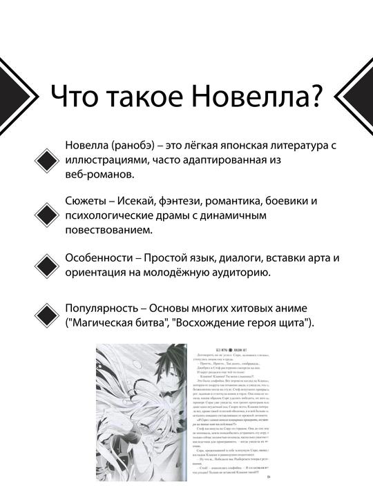 Ранобе, Нет игры - Нет жизни: Арт-работы Ю Камии 1 том