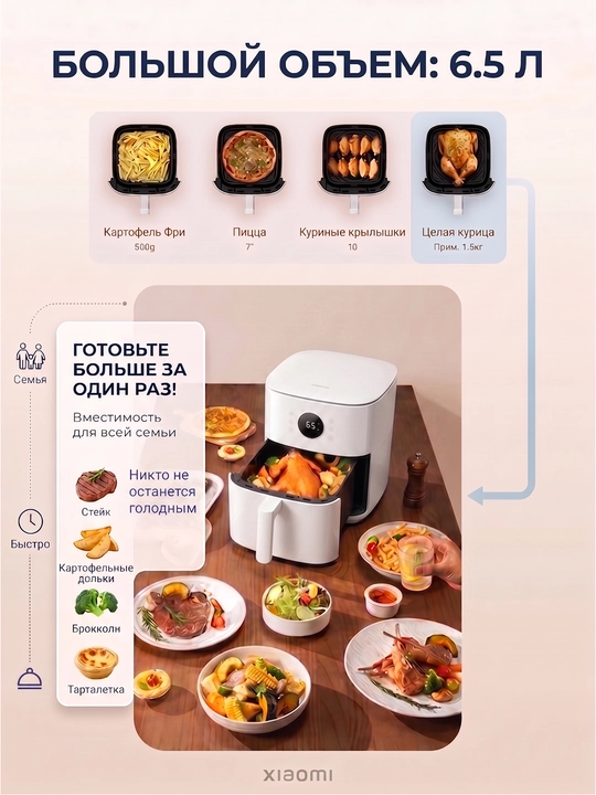 Xiaomi Smart Air Fryer 4.5, 5.5, 6.5, 10, 12L aqlli aerogril, Global qovurish pechi