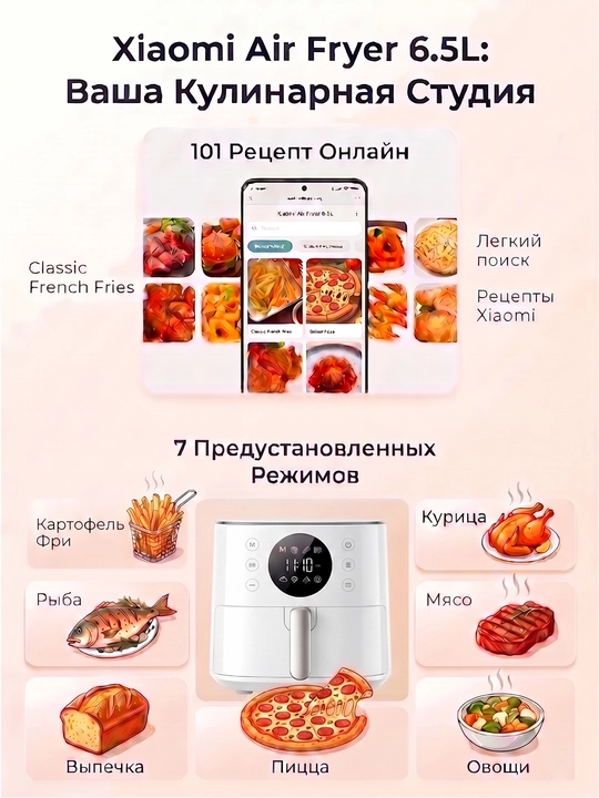 Xiaomi Smart Air Fryer 4.5, 5.5, 6.5, 10, 12L aqlli aerogril, Global qovurish pechi