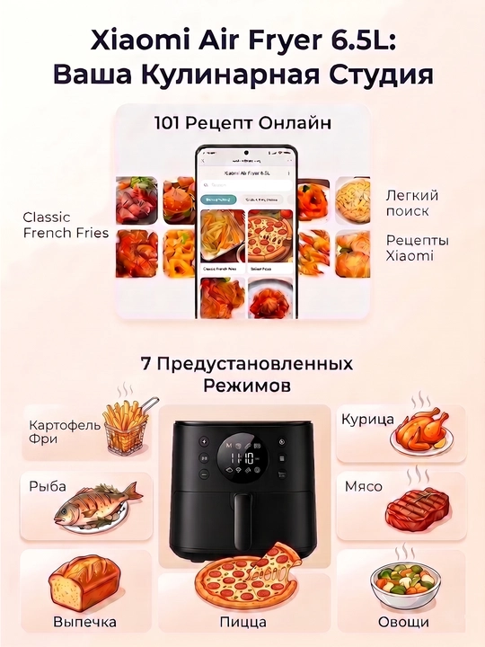 Xiaomi Smart Air Fryer 4.5, 5.5, 6.5, 10, 12L aqlli aerogril, Global qovurish pechi