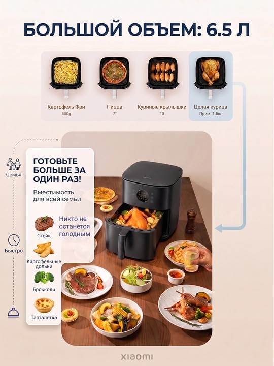 Xiaomi Smart Air Fryer 4.5, 5.5, 6.5, 10, 12L aqlli aerogril, Global qovurish pechi