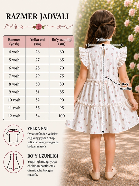 Платье для девочек 3-7 лет хлопок цветочный нежное летнее