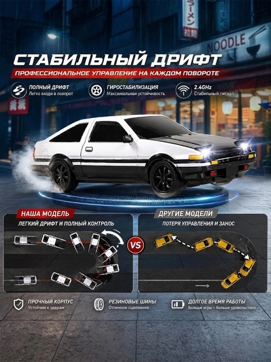 Masofadan boshqariladigan drift mashina 2.4GHz, 360 drift, tezkor, akkumulyator