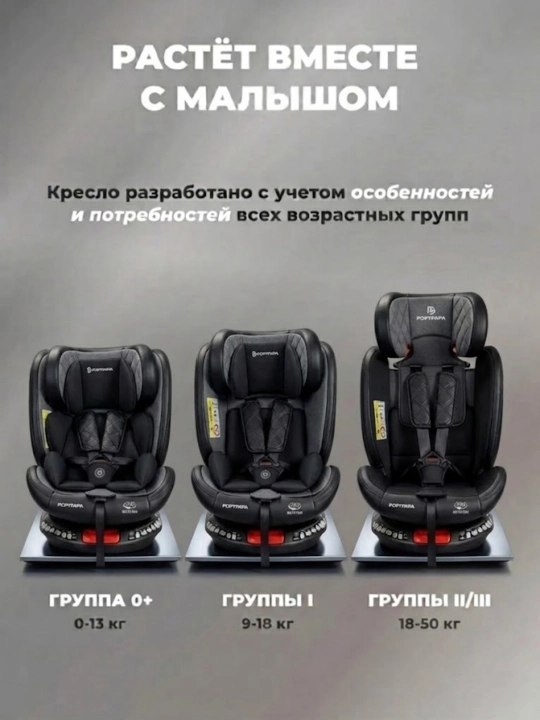 Детское автокресло 360° ISOFIX LATCH с наклоном и боковой защитой для поездок