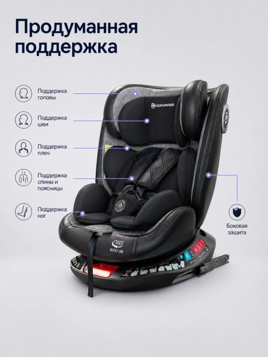 Детское автокресло 360° ISOFIX LATCH с наклоном и боковой защитой для поездок