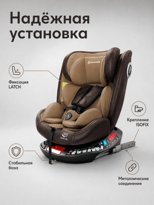 Детское автокресло 360° ISOFIX LATCH с наклоном и боковой защитой для поездок