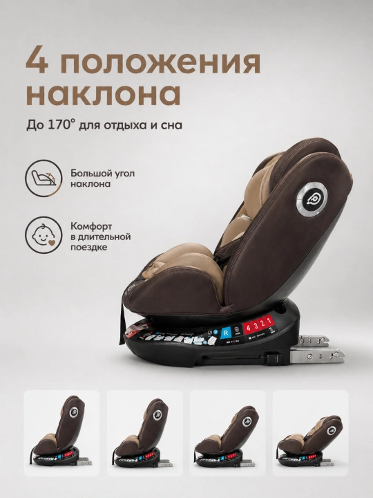 Детское автокресло 360° ISOFIX LATCH с наклоном и боковой защитой для поездок