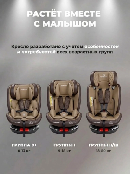 Детское автокресло 360° ISOFIX LATCH с наклоном и боковой защитой для поездок