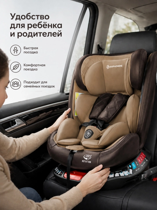 Детское автокресло 360° ISOFIX LATCH с наклоном и боковой защитой для поездок