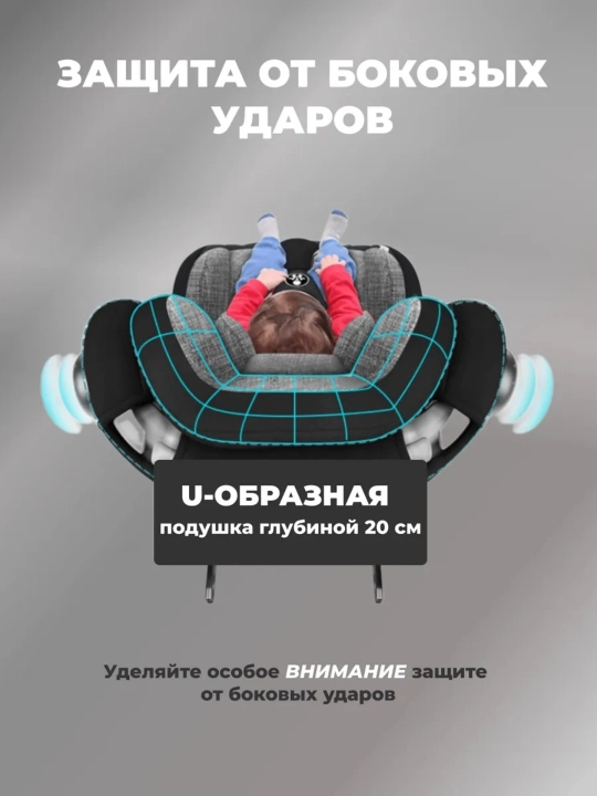 Детское автокресло 360° ISOFIX LATCH с наклоном и боковой защитой для поездок