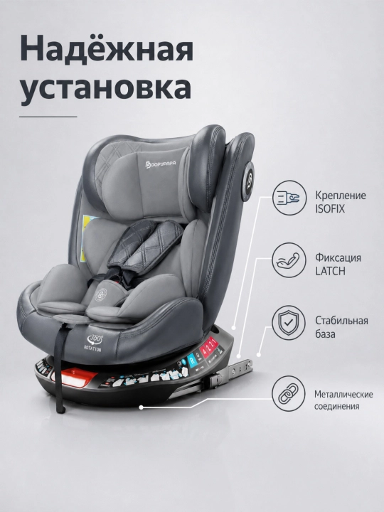 Детское автокресло 360° ISOFIX LATCH с наклоном и боковой защитой для поездок