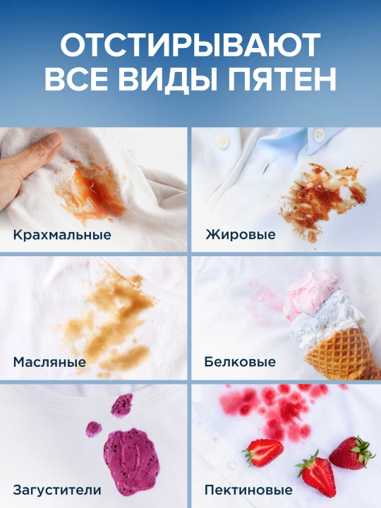 Аромагранулы для стирки JIETI — кондиционер для белья, стойкий аромат до 12 недель, 200 г