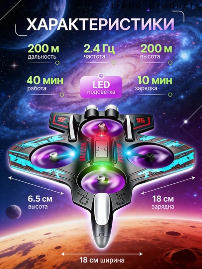 Дрон на радиоуправлении — TREND36-DRON122-ЧЕРН