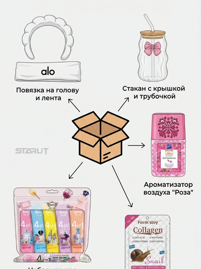 Krujkali sovg‘a to‘plami – kollagen niqob, kosmetik gubka va krem bilan beauty sovg‘a boks