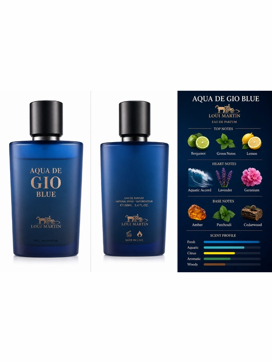 Loui Martin Aqua De Gio Blue - dengiz va sitrus hidli, tetiklashtiruvchi erkaklar parfyumeri