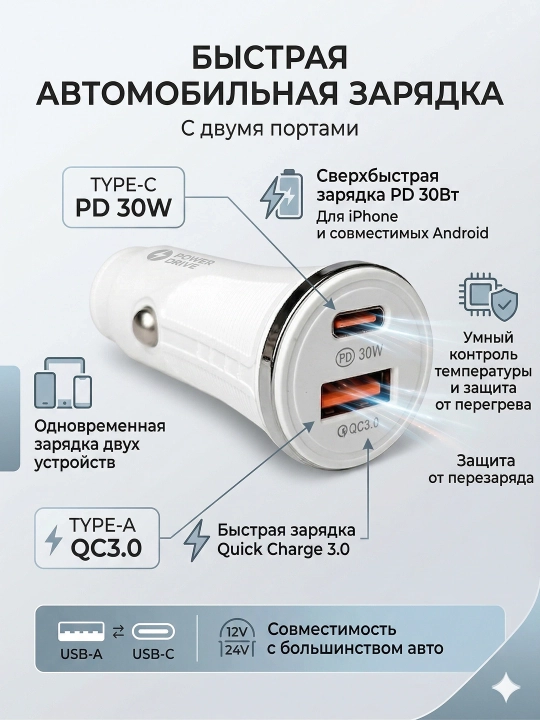 Avtozaryadka 2 porta PD 30W Type-C + QC3.0 USB-A, oq