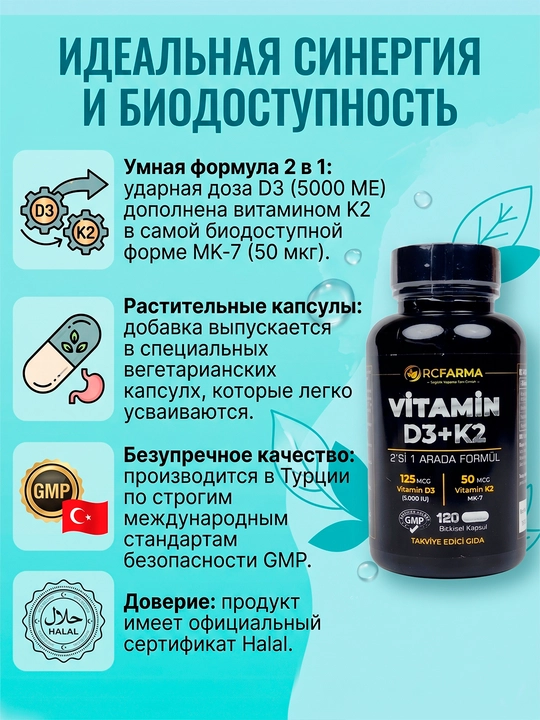 Vitamin D3 K2 (MK-7) 5000 IU 125 мкг 50 мкг, 120 капсул