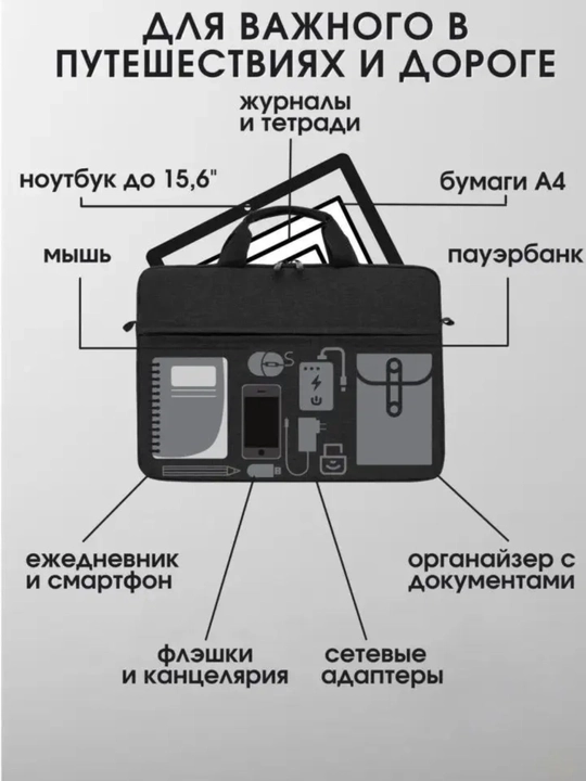 Сумка для ноутбука, чехол на ноутбук, рюкзак для ноутбука