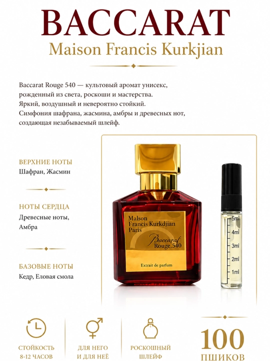 BACCARAT ROUGE 540 5 мл, Унисекс парфюм, До 100 пшиков, Стойкость 8–12 часов