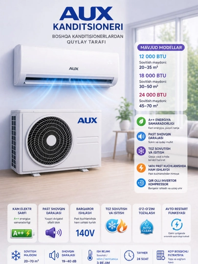Кондиционер AUX Inverter — современное и надёжное климатическое решение - 
