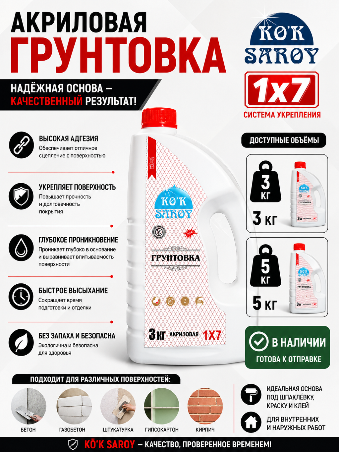 Грунтовка для стен, глубоко проникающая, с высокой адгезией, для внутренних и наружных работ - 