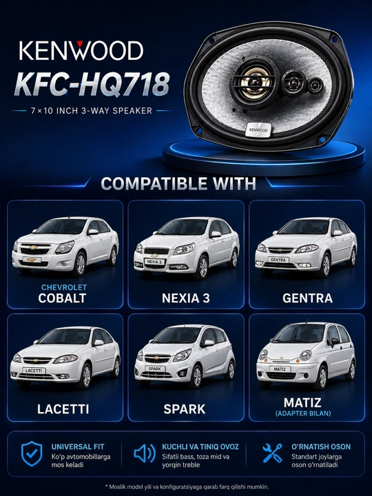 Автомобильные колонки Kenwood KFC-HQ718, 7×10, 3-полосные, 320 Вт