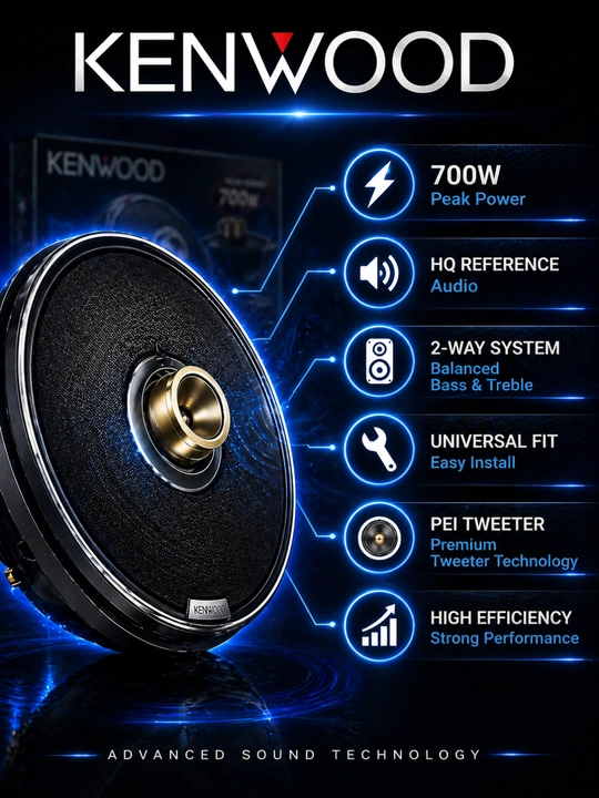 Avtomobil kolonkasi, Kenwood KFC-HQR710EX, 700 Vt