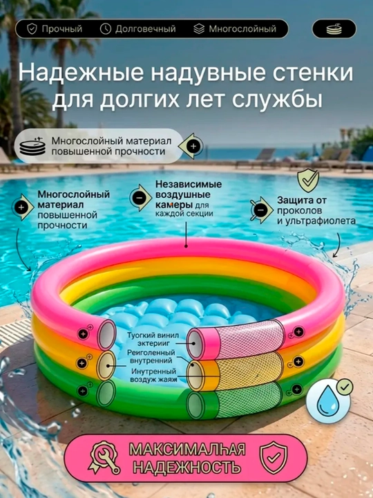 Бассейн для детей надувной, четырехугольный круглый детский бассейн, бассейн детский