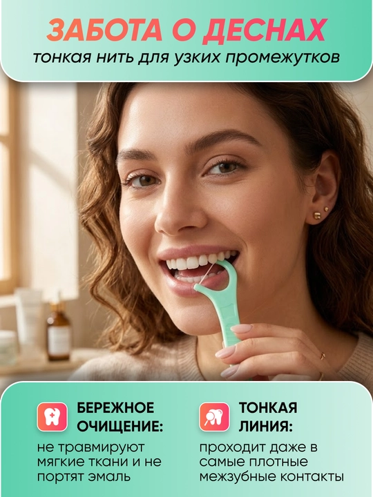 Зубная нить Cheeks с мятным вкусом, флоссер, зубочистки, 30 штук